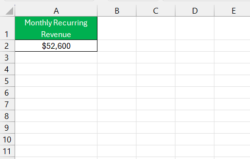 ARPU in Excel