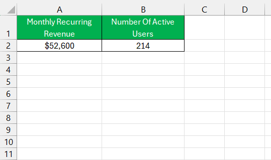 ARPU in Excel