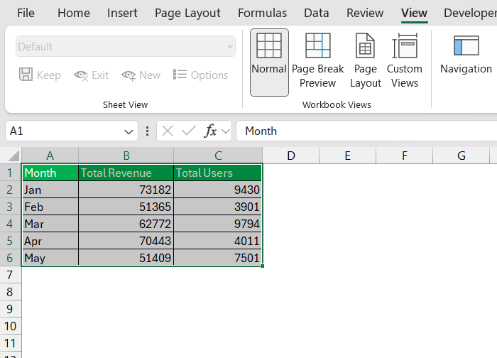 ARPU in Excel