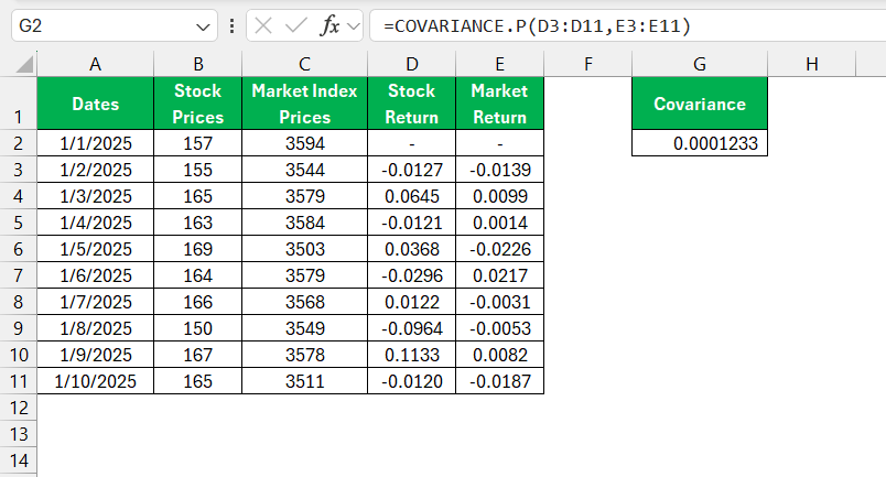 Beta formula in Excel