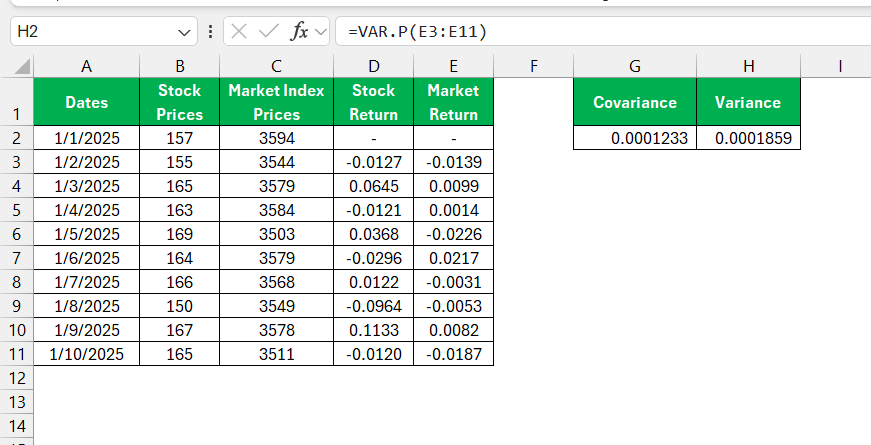 Beta formula in Excel