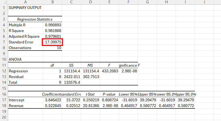 Residual Standard Error in Excel