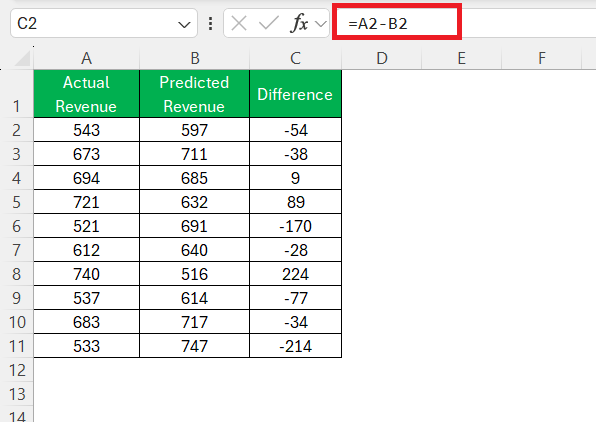 Residual Standard Error in Excel