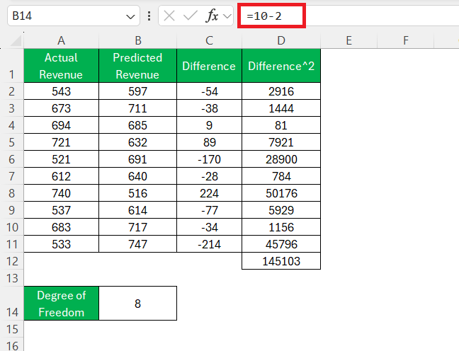 Residual Standard Error in Excel