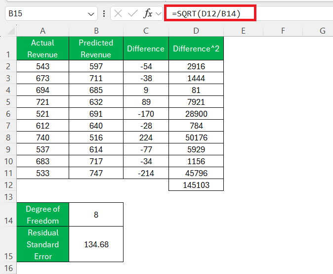 Residual Standard Error in Excel