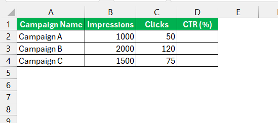 CTR Formula in Excel