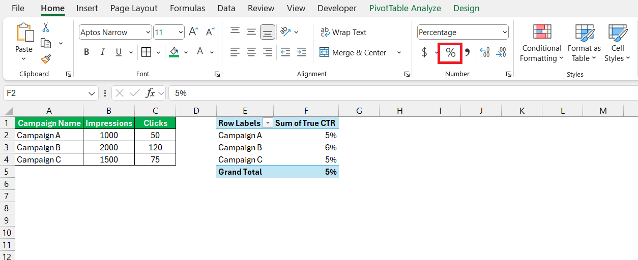 CTR Formula in Excel