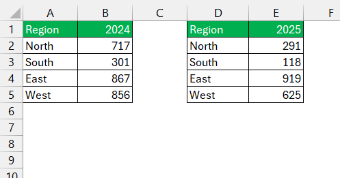 Union and Intersect Operators in Excel