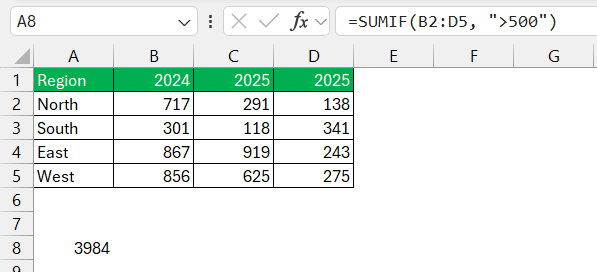 Range in Excel