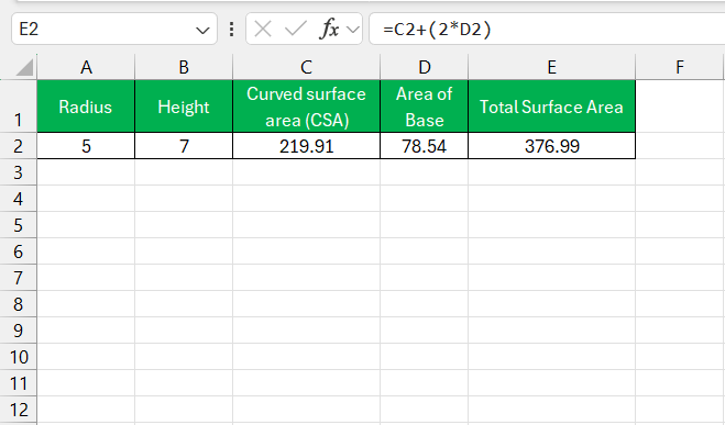 Surface Area of Cylinder