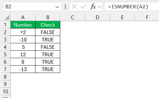 Negative Number in Excel