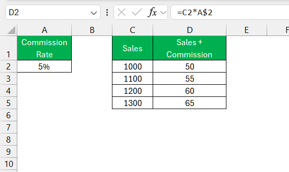 Absolute Reference Excel