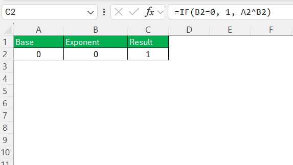 0 to Power of 0 Excel