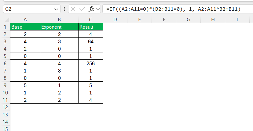 0 to Power of 0 Excel