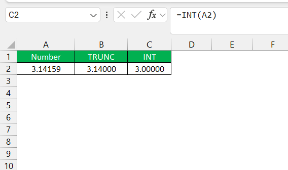 TRUNC in Excel