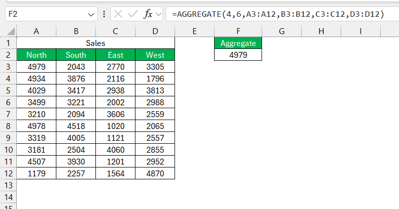 Aggregate Data in Excel