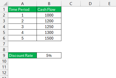 Discount Factor in Excel