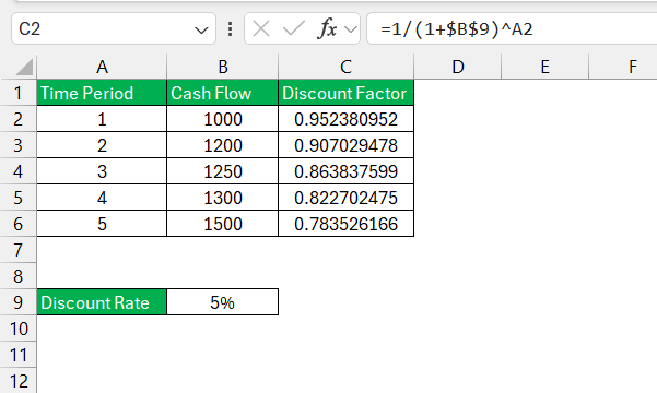 Discount Factor in Excel