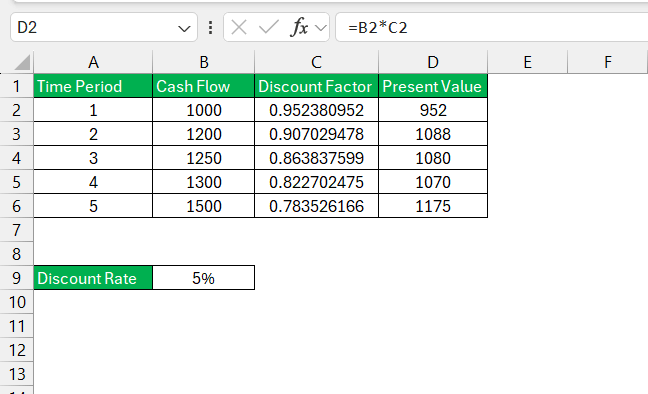 Discount Factor in Excel