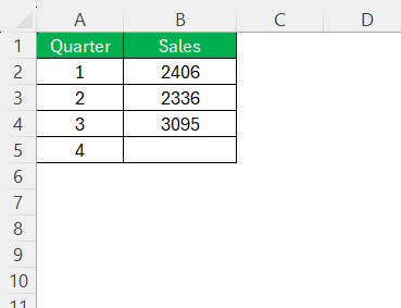 Interpolation in Excel