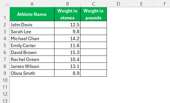 Convert Stones to Pounds