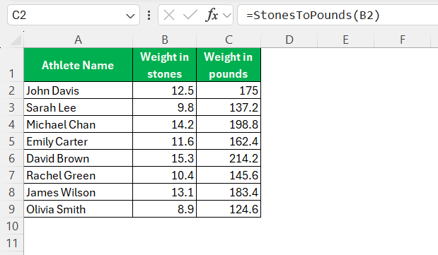 Convert Stones to Pounds