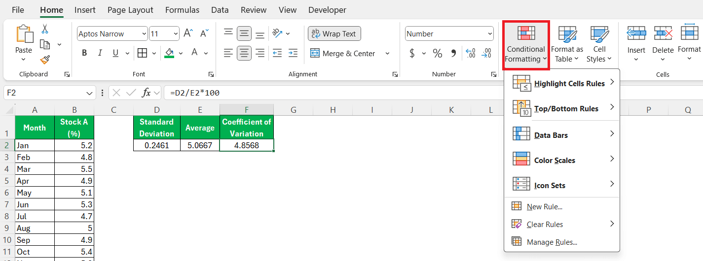 Coefficient of Variation Formula