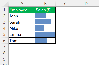 Define Data Bars in Excel