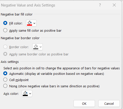 Define Data Bars in Excel