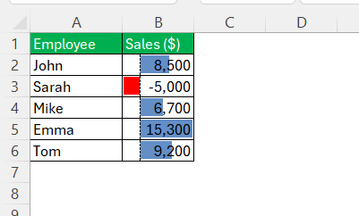 Define Data Bars in Excel