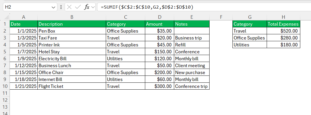 The Ultimate Budget Tracking - Best Excel Expense Sheet Template Free | MyExcelOnline