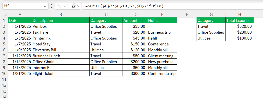 Excel Expense Sheet Template