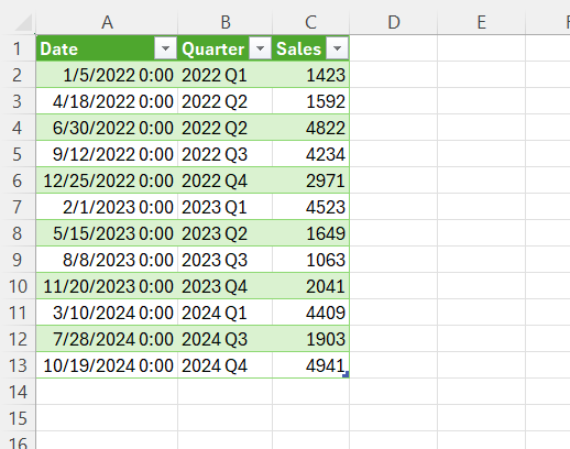 Convert Year to Quarter in Excel