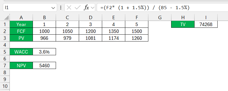  Discounted Cash Flow Formula in Excel