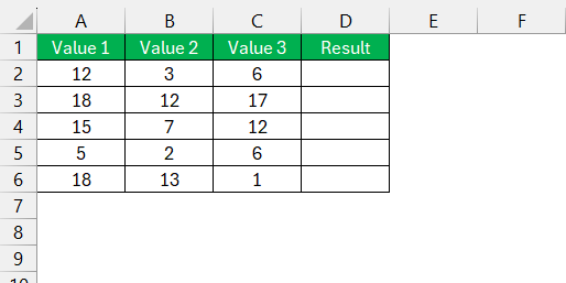 Excel Product Function