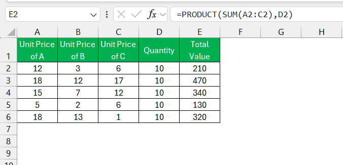 Product Function