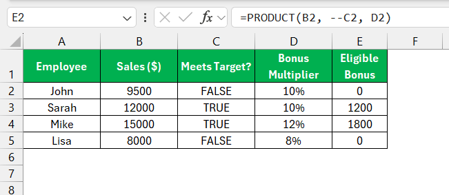 Product Function