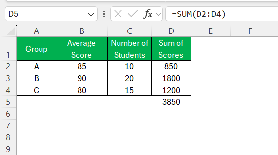 How to Calculate Average of Average