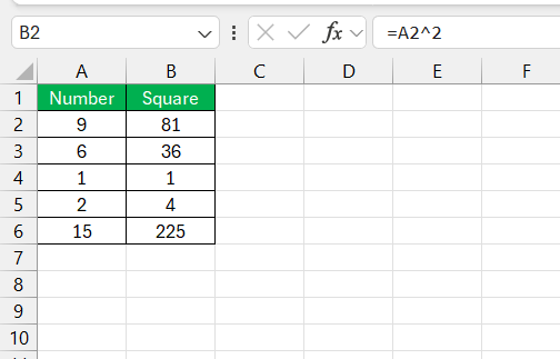 square formula