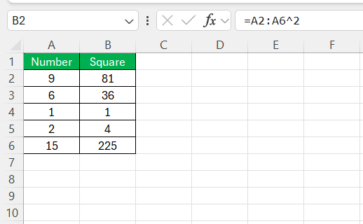 square formula