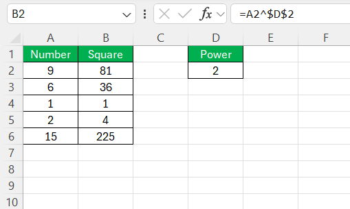 square formula