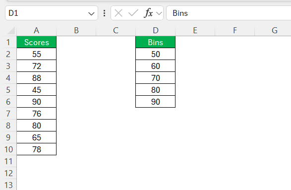 Frequency Formula