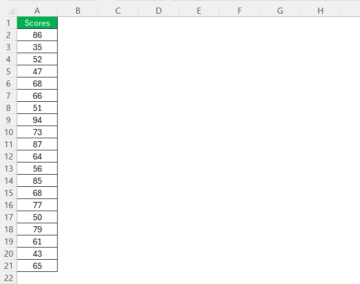 75th Percentile in Excel