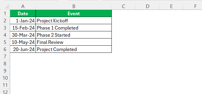 Excel Timeline Chart