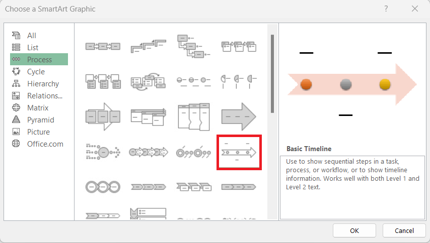 Excel Timeline Chart