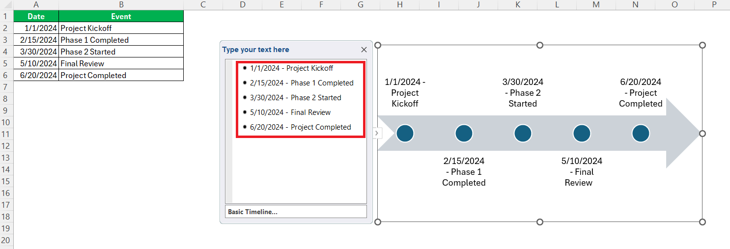 Excel Timeline Chart