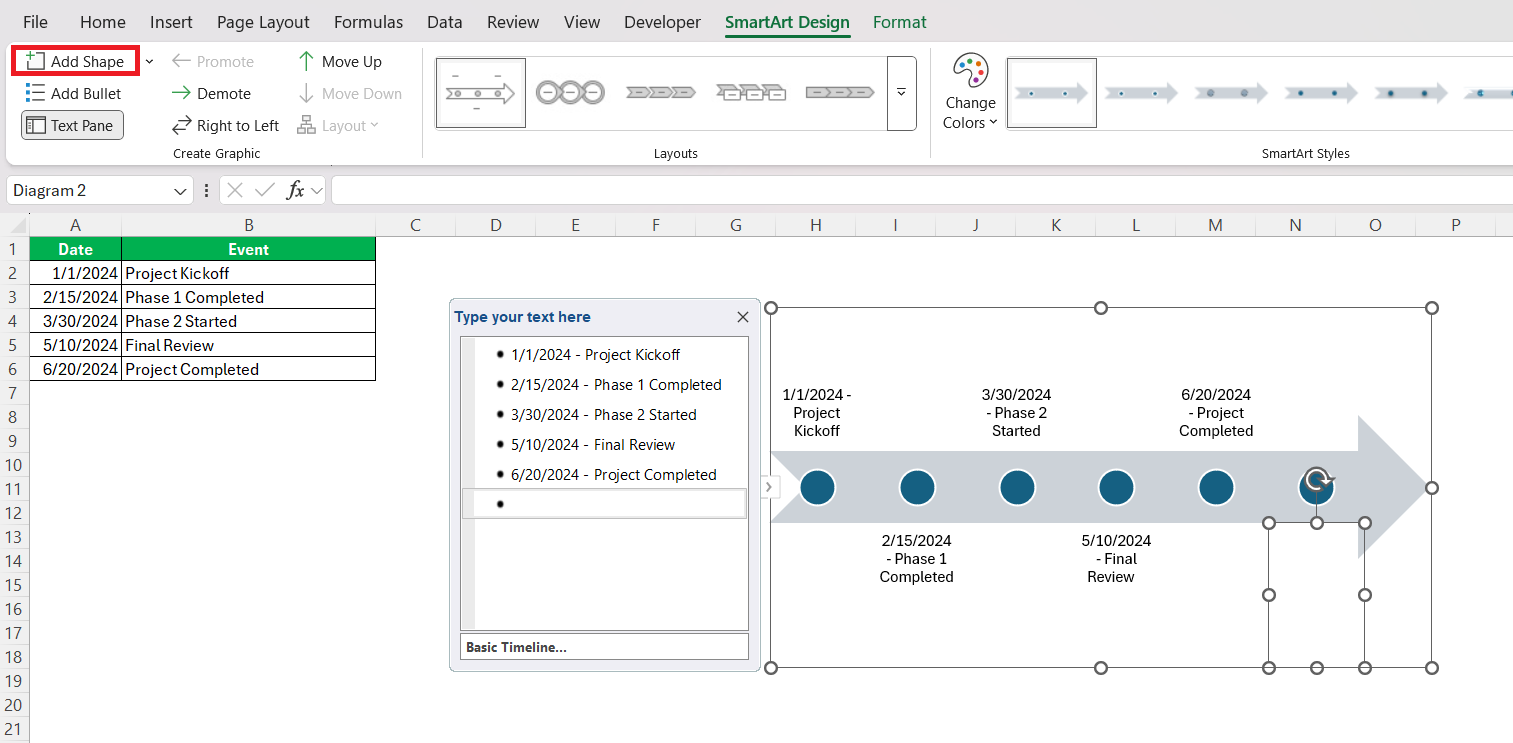 Excel Timeline Chart