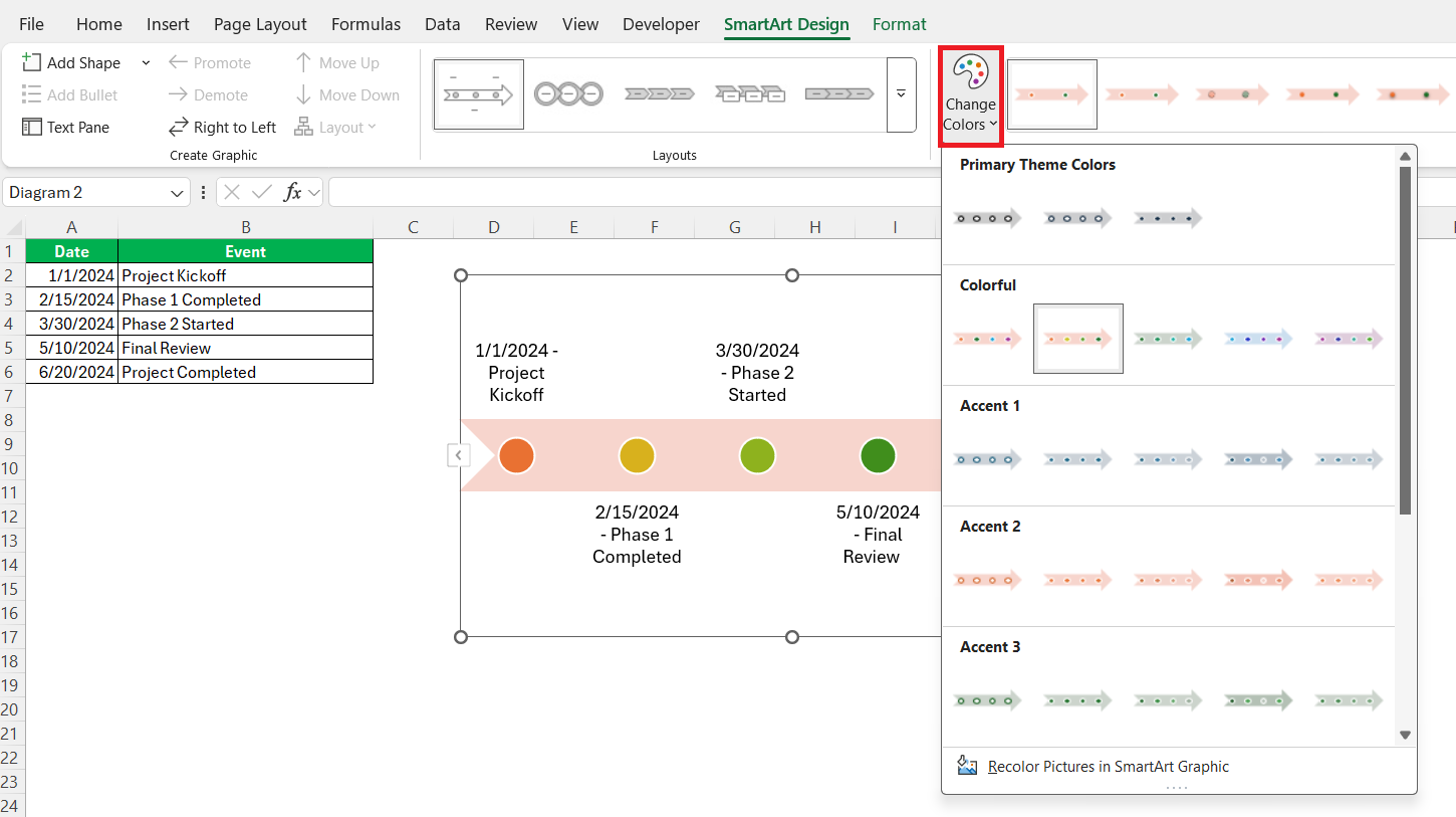 Excel Timeline Chart