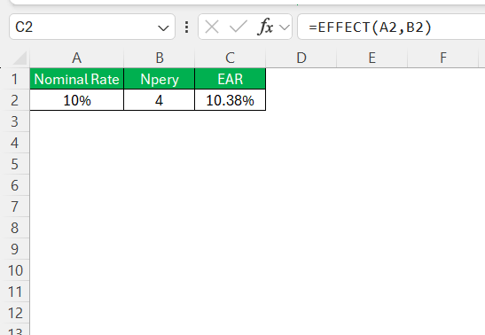 Effective Annual Interest Rate