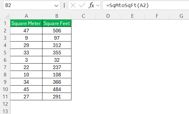 Square Meter to Square Feet